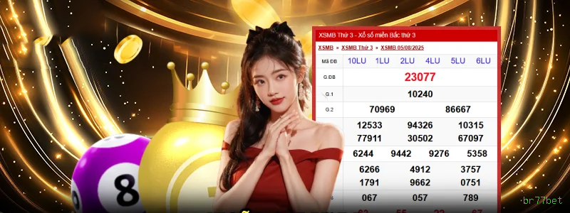 Estúdios Evolution Gaming